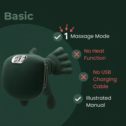 SiaaSoo™ Massager